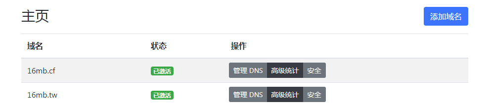 申请 CloudFlare Partner 并搭建面板，使用 CName 接入 CloudFlare