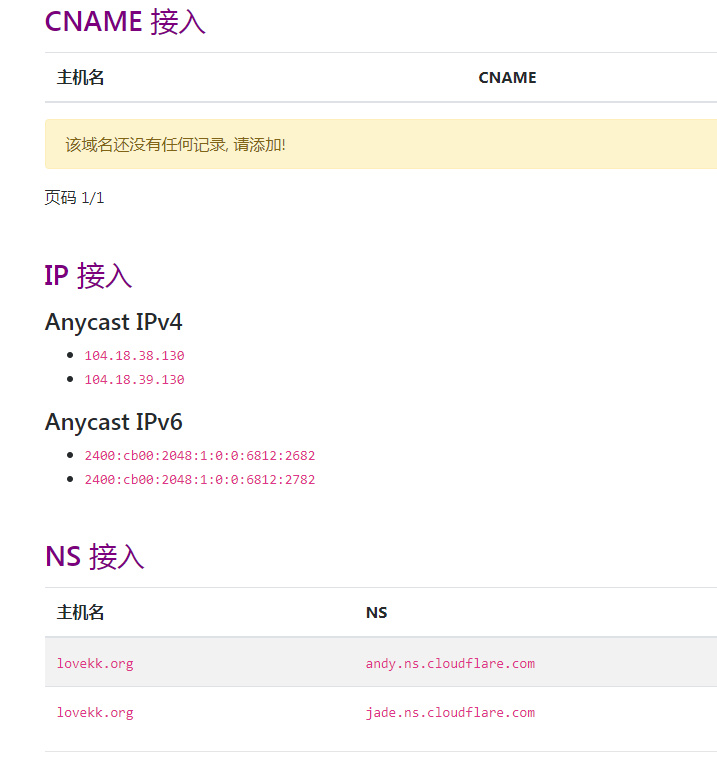 申请 CloudFlare Partner 并搭建面板，使用 CName 接入 CloudFlare